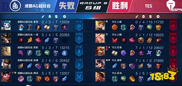 事汇聚了世 事汇聚了世