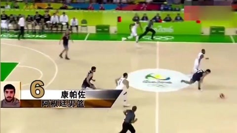 联盟形象