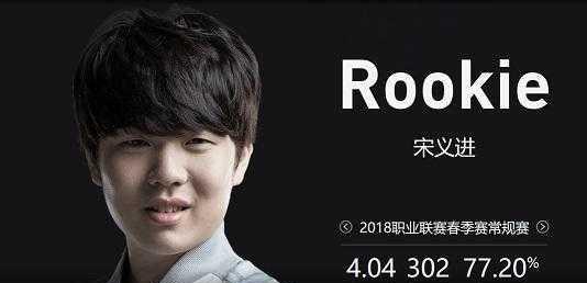 投轻松拿分 投轻松拿分